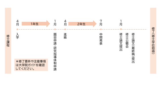model_ms2025.png